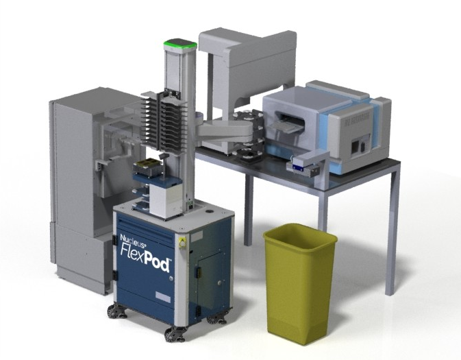 Automating Cell-Based Assay Development: A Representative System